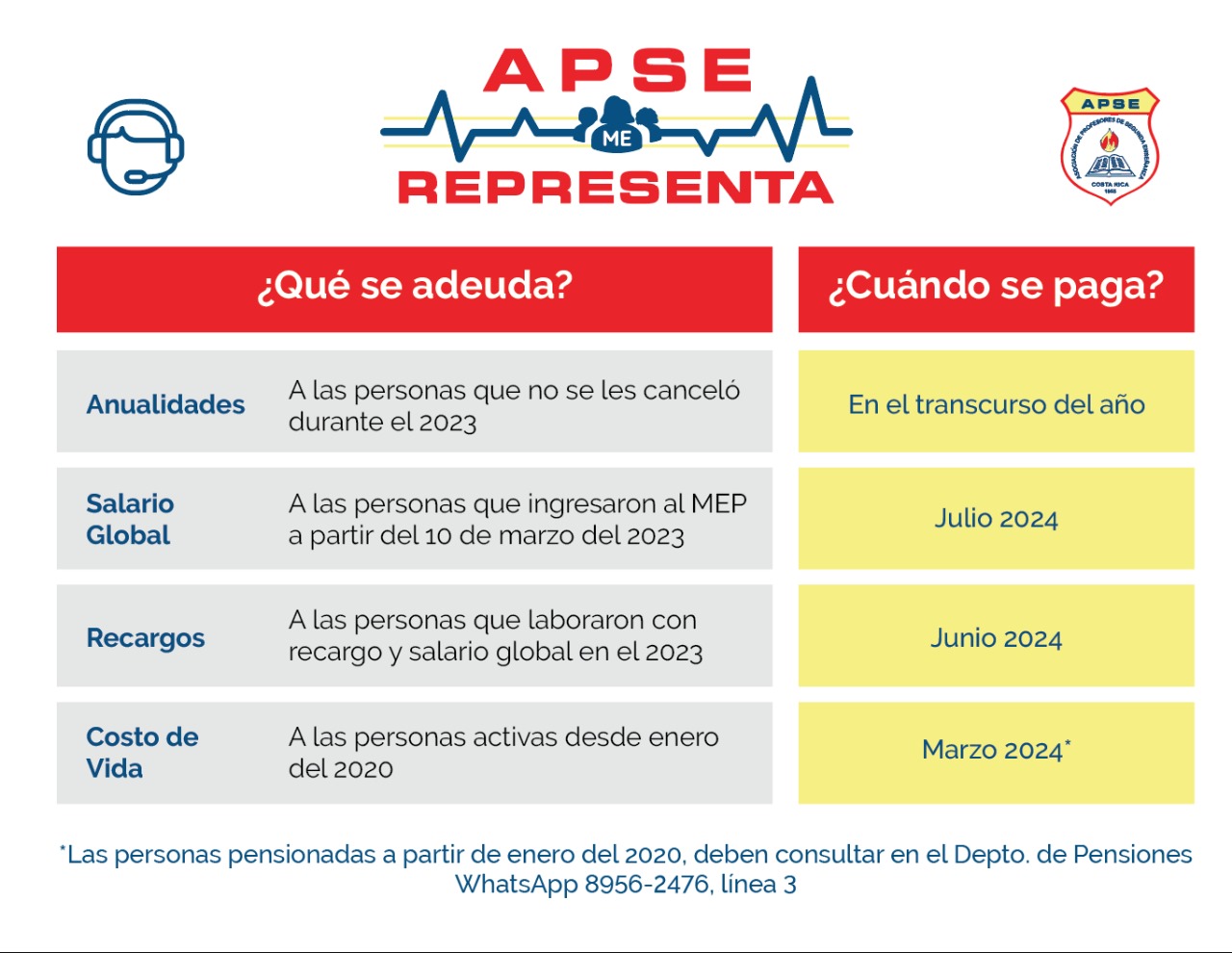 APSE me representa APSE Asociación de Profesores de Segunda Enseñanza